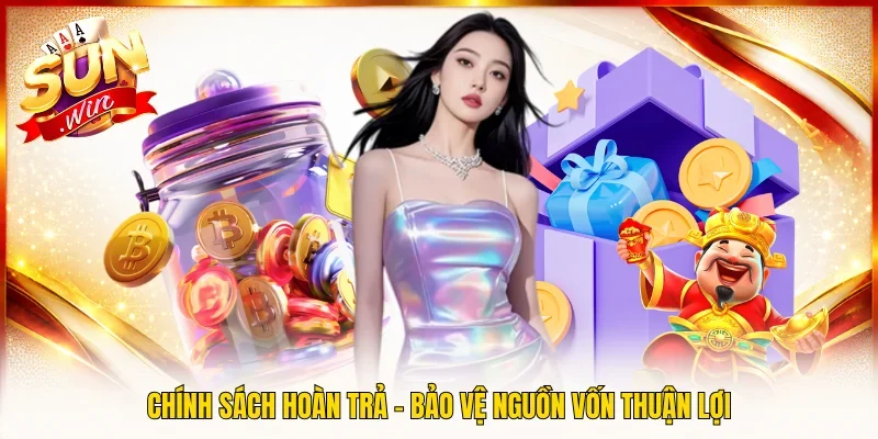Chính sách hoàn trả - Bảo vệ nguồn vốn thuận lợi